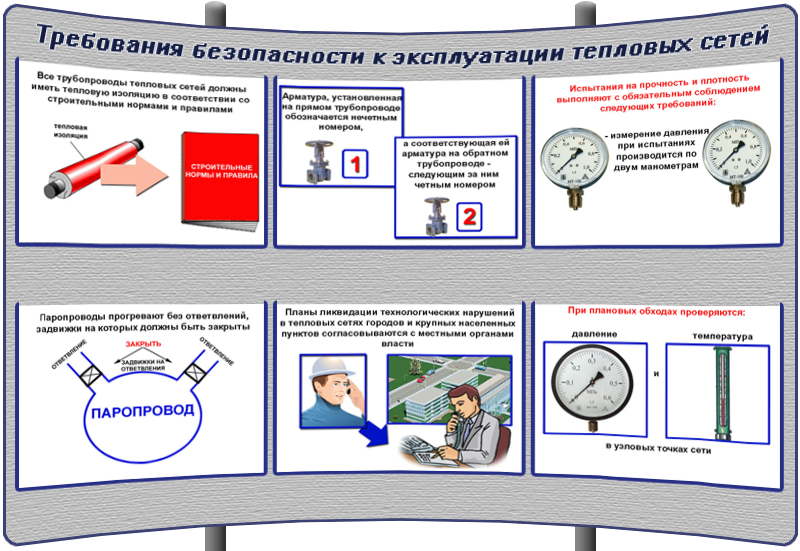 Табличка на насосах в котельной образец заполнения птэтэ